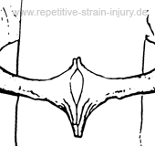 Finger dehnen